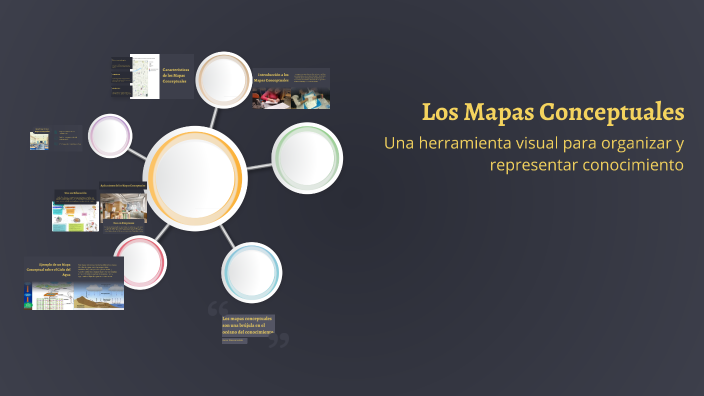 Los Mapas Conceptuales by Jefferson Cajo on Prezi