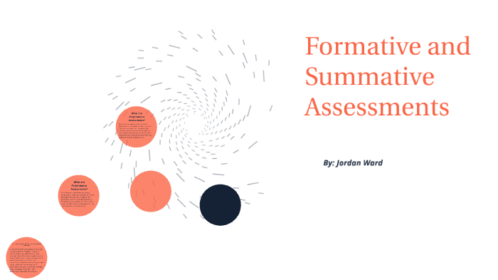 Formative and Summative Assessment by Jordan Ward on Prezi