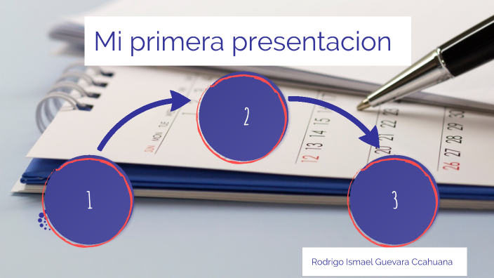 Mi primera presentación by homly homly on Prezi