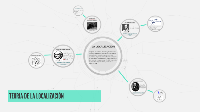 TEORIA DE LA LOCALIZACIÓN by Andrea Torres