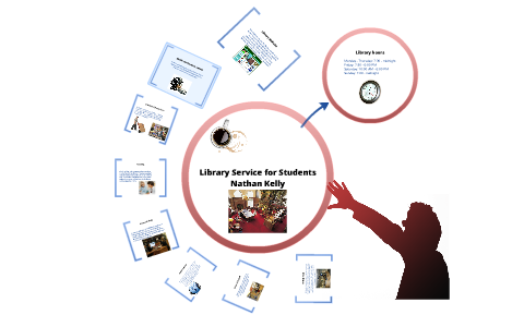 Angelo & Jennette Volpe Library by Nathan Kelly on Prezi