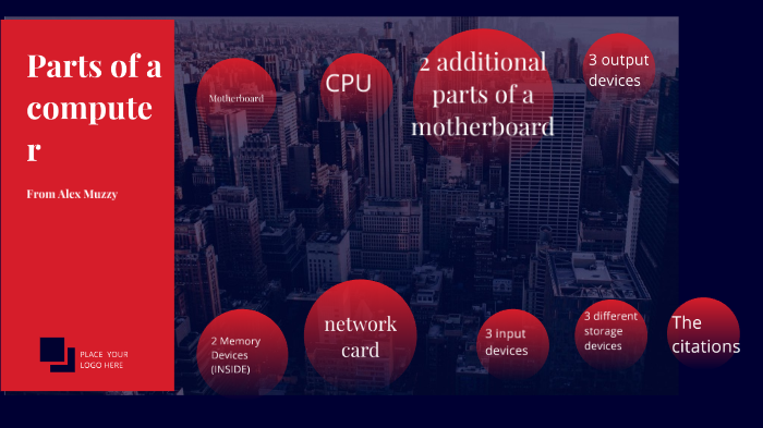 Parts of a computer by Alex Muzzy on Prezi