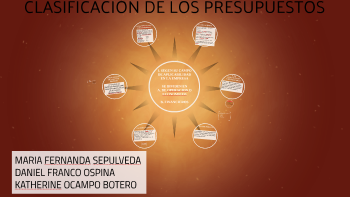 CLASIFICACIÓN DE LOS PRESUPUESTOS By KATHERINE OCAMPO On Prezi