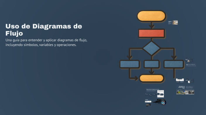 Uso de Diagramas de Flujo by Miguel Angel Hernandez Palestino on Prezi