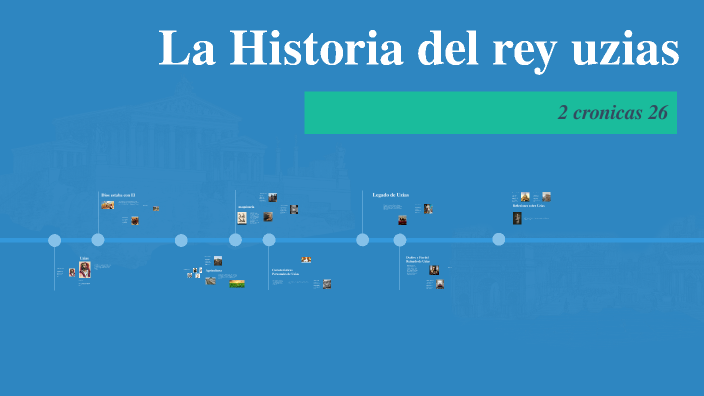 La Historia de Uzías by andrea bahos hernandez on Prezi