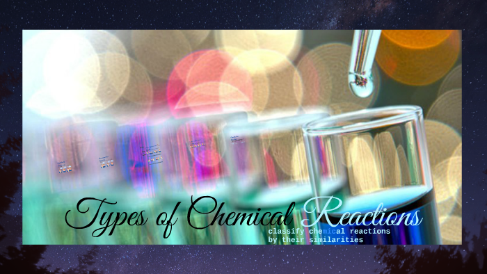 Types of Chemical Reactions by Keren Solorzano on Prezi