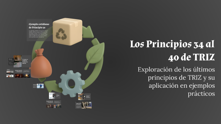 Los Principios 34 al 40 de TRIZ by Max on Prezi