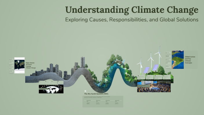 Understanding Climate Change by Fayrouz Mohamed on Prezi