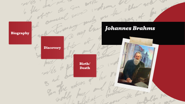 Johannes Brahms by Eylül Demircan on Prezi