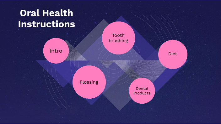 Oral Health Instruction By Winchell L On Prezi 4722