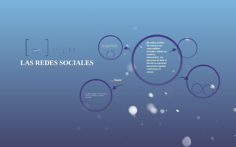 las redes sociales by yarelli morales on Prezi