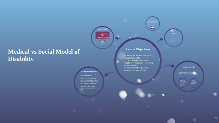 Medical Vs Social Model Of Disability By Jessica Parker On Prezi