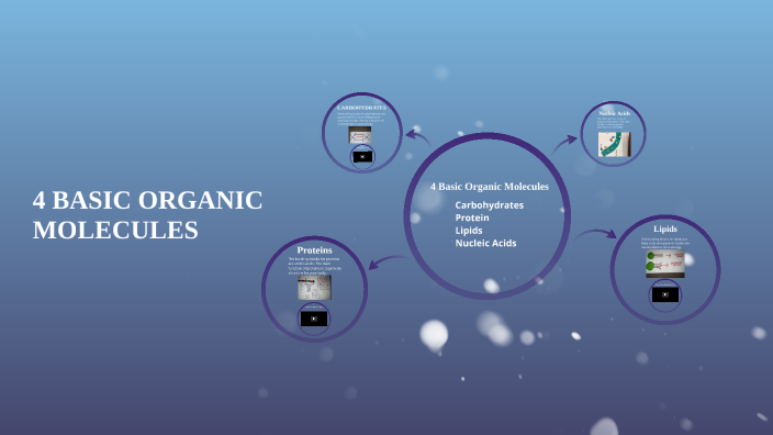 Organic Molecules by kylee lorow on Prezi