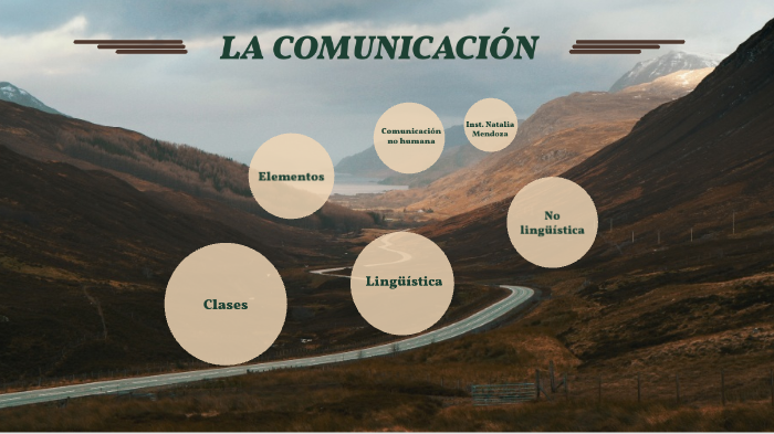 LA COMUNICACIÓN by Natalia Mendoza on Prezi