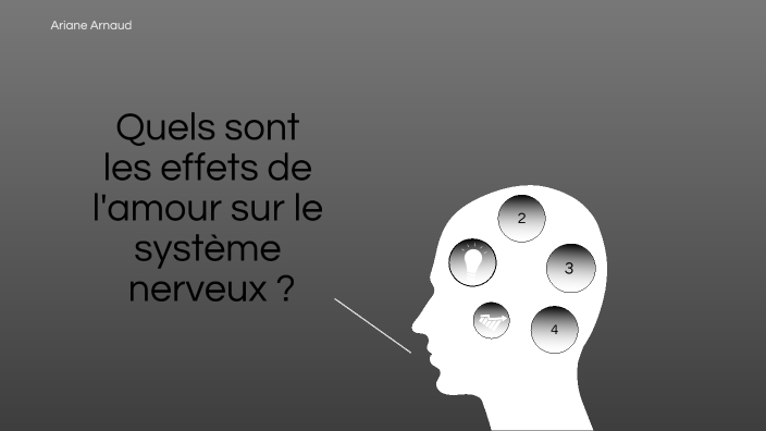 effets de la fatigue sur le système nerveux by Ariane Arnaud on Prezi