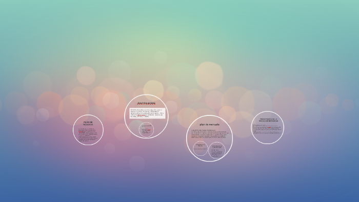 PLAN DE NEGOCIO by Daniela huerfano on Prezi