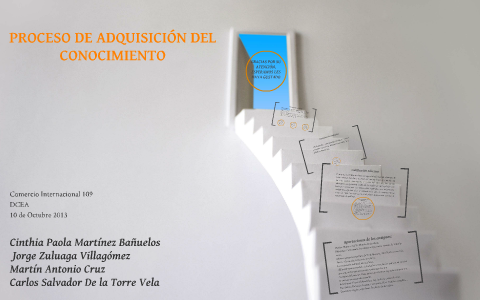 PROCESO DE ADQUISICION DEL CONOCIMIENTO By Carlos Salvador De La Torre ...