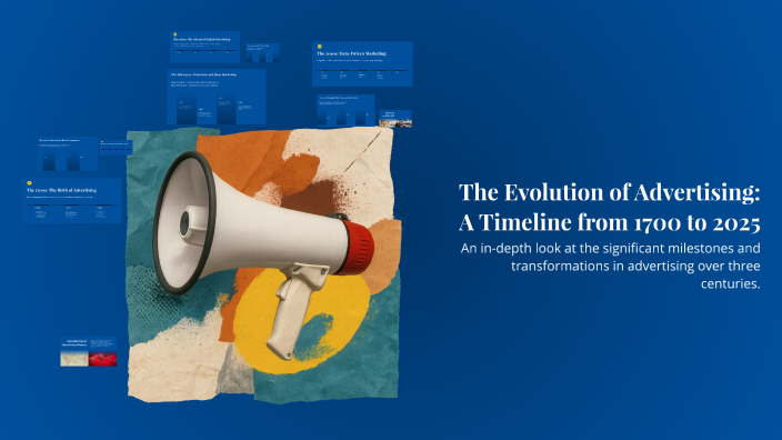 The Evolution of Advertising: A Timeline from 1700 to 2025 by Camila ...