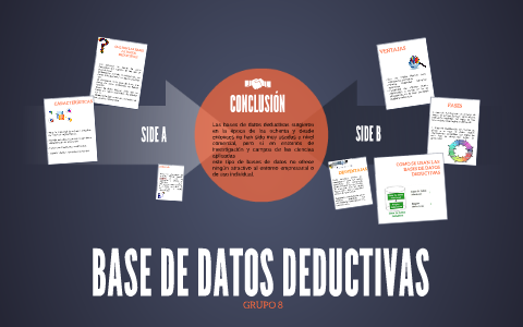 BASE DE DATOS DEDUCTIVAS by paola davila on Prezi