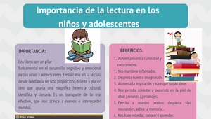 Importancia de la lectura en niños y adolescentes by Jesús Miguel ...