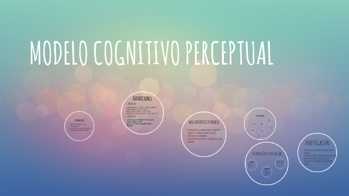 MODELO COGNITIVO PERCEPTUAL by Lucía Simón on Prezi Next