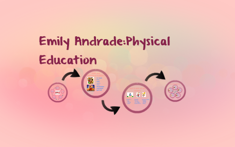 Emily Andrade by Emily Andrade on Prezi