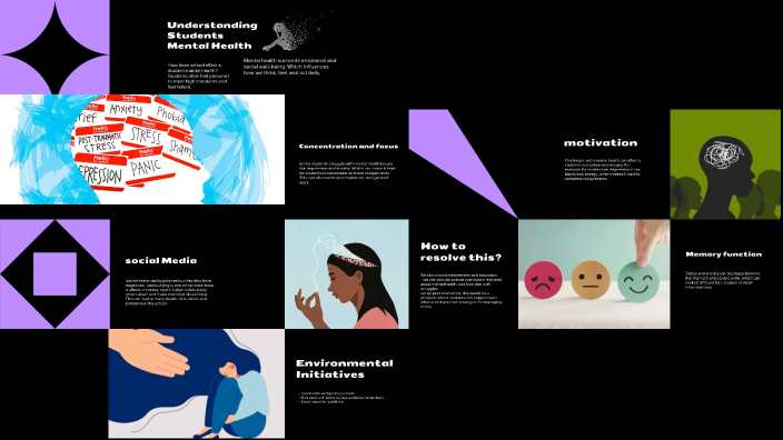 Understanding Students Mental Health by Rihanna Blackman on Prezi