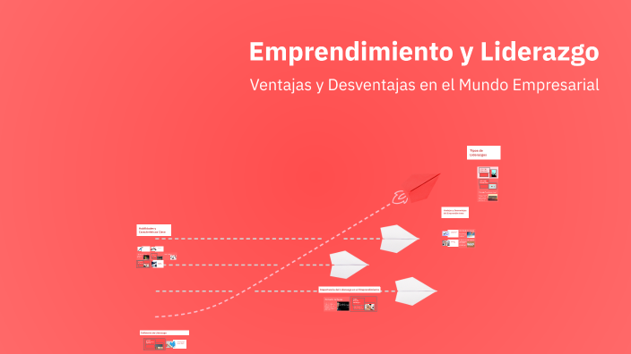Emprendimiento y Liderazgo by Madiel Lorenzo on Prezi