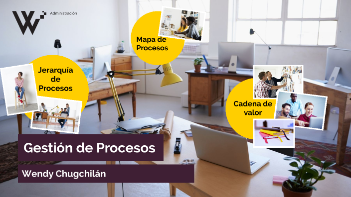 Gestión de Procesos by Wendy Alejandra on Prezi