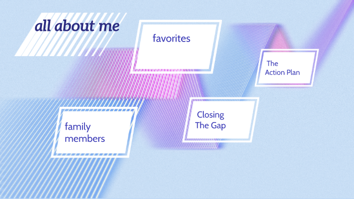 All About Me Presentation by KARYME GARCIA on Prezi