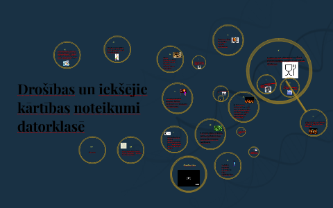 dro-bas-un-iek-jie-k-rt-bas-noteikumi-datorklas-by-kl-vs-daksti-on