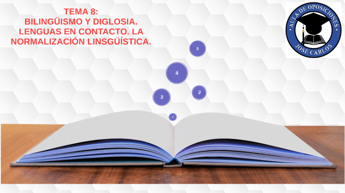 Tema 8 Bilingüismo Y Diglosia By Juan Francisco Rodríguez Rosales On Prezi Tema 8 Bilingüismo Y Diglosia By Juan Francisco Rodríguez Rosales On Prezi