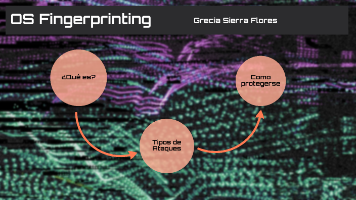 OS Fingerprinting by Grecia Sierra Flores on Prezi