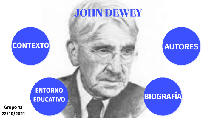 John Dewey by LIDIA ISABEL JEREZ PARDO on Prezi