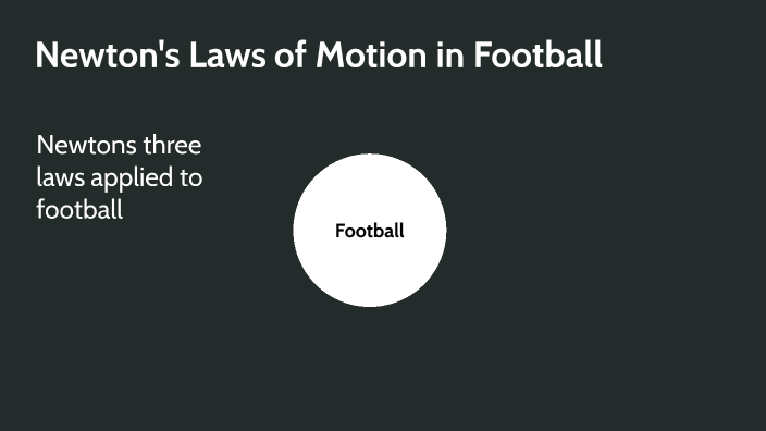 Newton's Laws of Motion in American Football by Ibrahim Ali on Prezi