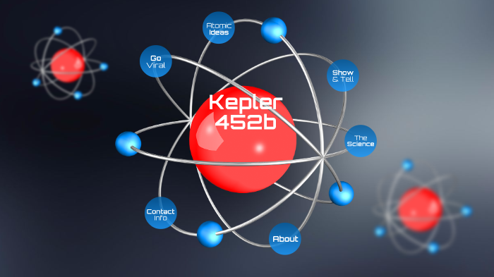Kepler 452b by paige espe on Prezi