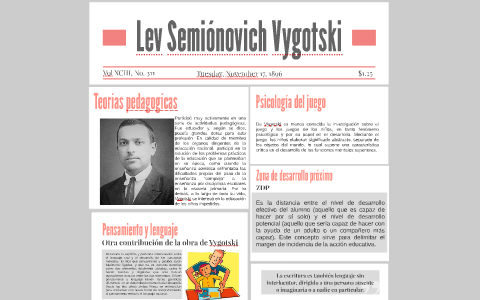 Lev Semiónovich Vygotsky by andres cortes on Prezi