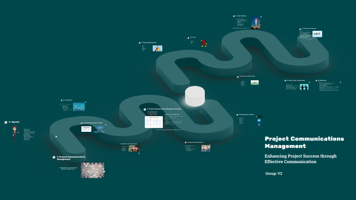 Project Communications Management by Salma J Khan on Prezi