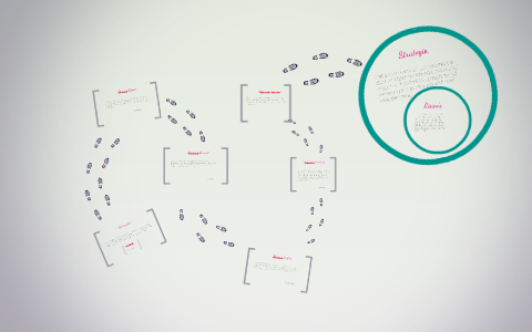 Het Conflict. by Marit Feron on Prezi Next