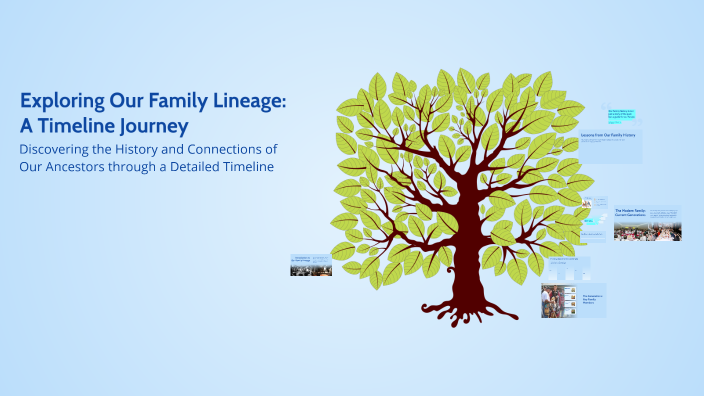 Exploring Our Family Lineage: A Timeline Journey by Evan Kotowski on Prezi
