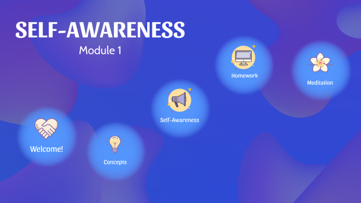 Module 2 - Self-Awareness By Alexia Rivera On Prezi