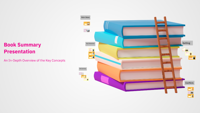 Book Summary Presentation by Bryson Bynum on Prezi