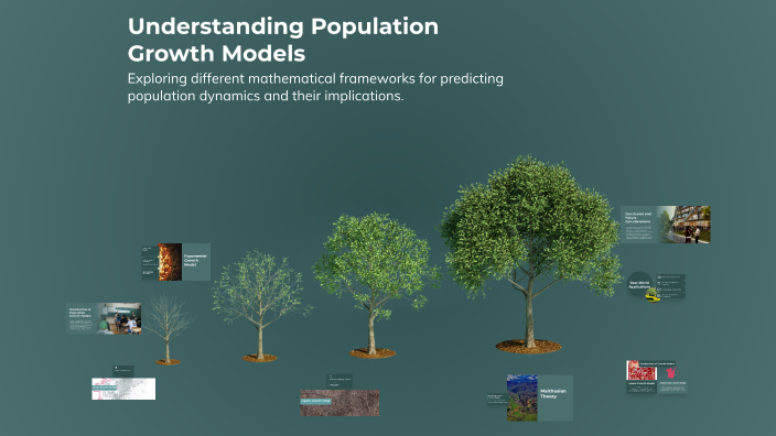 Understanding Population Growth Models by aa adam on Prezi