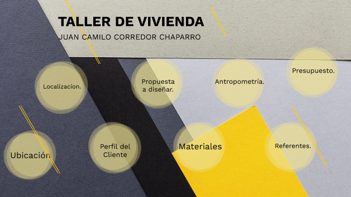 PRESENTACION DISEÑO by Carolina Cely on Prezi