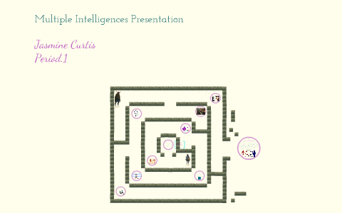 Multiple Intelligences Presentation by jasmine curtis on Prezi