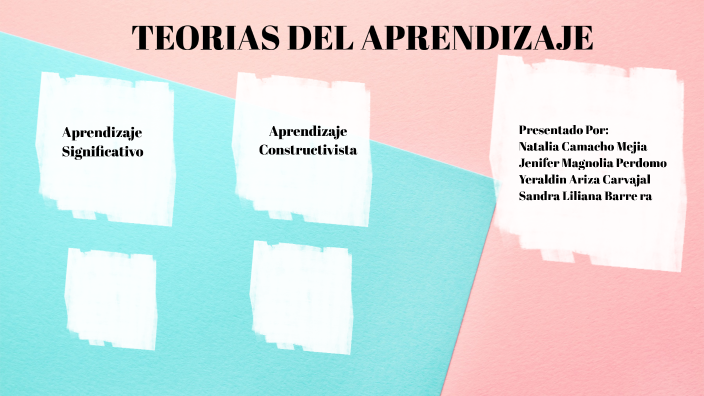 TEORIAS DEL APRENDIZAJE by Natalia Camacho Mejía on Prezi