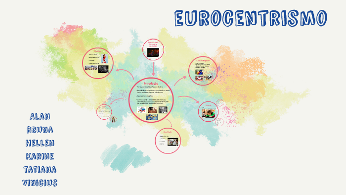 EUROCENTRISMO by Tatiana Castro on Prezi