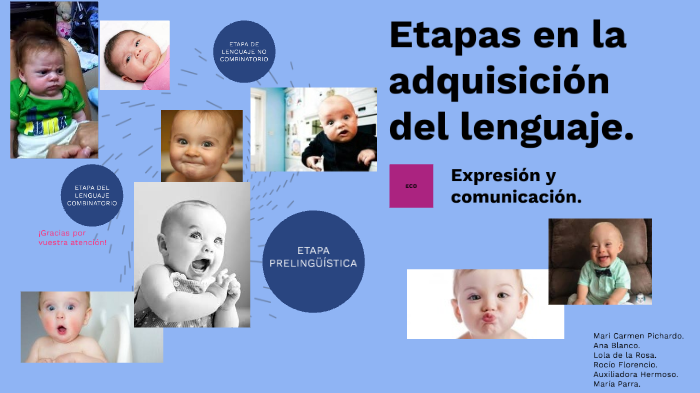 Etapas en la adquisición del lenguaje by María Parra Gutiérrez on Prezi