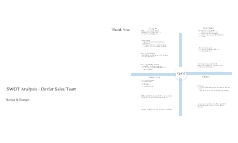 SWOT Analysis by Avalia Education on Prezi