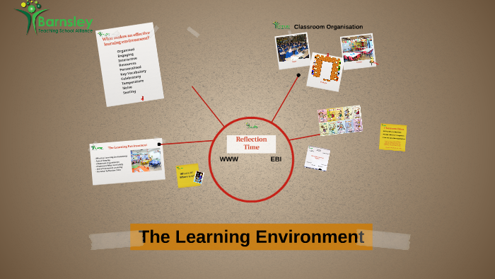 Classroom Environment by on Prezi